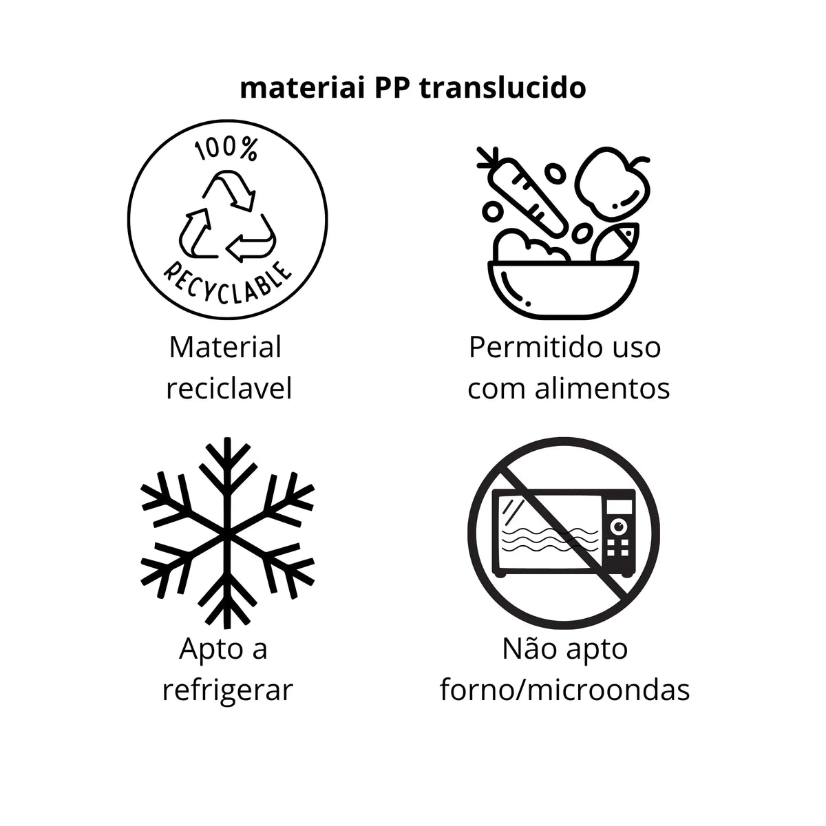 sobre o material reciclável e uso